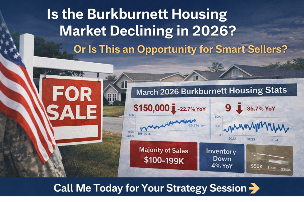 Image Burkburnett Housing Market Outlook March 2026