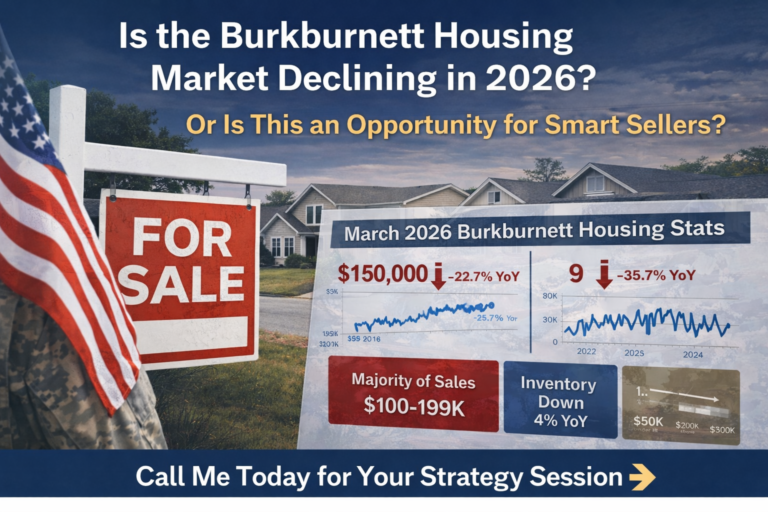 Image Burkburnett Housing Market Outlook March 2026