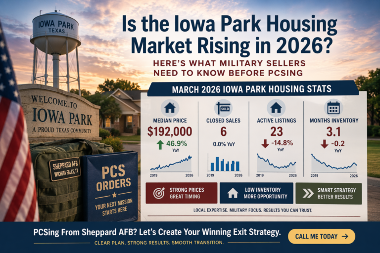Iowa Park housing market March 2026 for military sellers PCSing from Sheppard Air Force Base