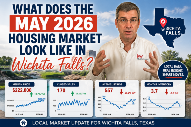 Image May 2026 Wichita Falls Real Estate Market Update