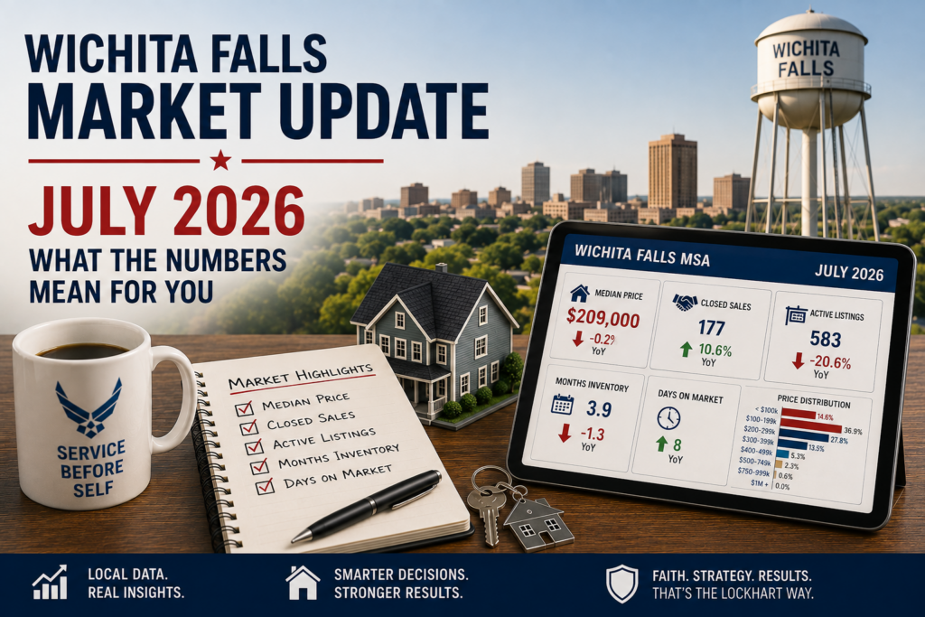Image Wichita Falls Market Update July 2026