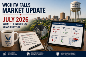 Image Wichita Falls Market Update July 2026