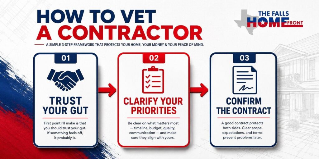 Three step framework for vetting a Wichita Falls contractor