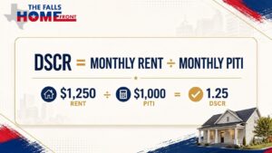 DSCR loan calculation example for Wichita Falls investors